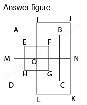 Analytical reasoning for GRE, analytical reasoning, analytical reasoning practice,  Analytical reasoning app, Analytical reasoning test, Analytical reasoning mcqs, Analytical reasoning non verbal